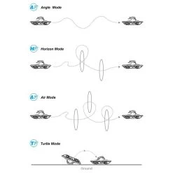 Cetus X Kit RTF ELRS - BetaFPV -Maison du FPV Magasin cetus x kit rtf