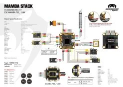 Diatone Mamba Stack Basic H743 MK4 Stack Dual 55A_128k 6S 32Bit 10 Diatone Mamba Stack Basic H743 MK4 Stack Dual 55A_128k 6S 32Bit -Maison du FPV Magasin diatone h743 stack pinout scaled 1