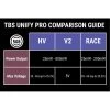 TBS UNIFY PRO 5G8 HV (SMA) -Maison du FPV Magasin tbs unify pro 58 ghz hv sma 3